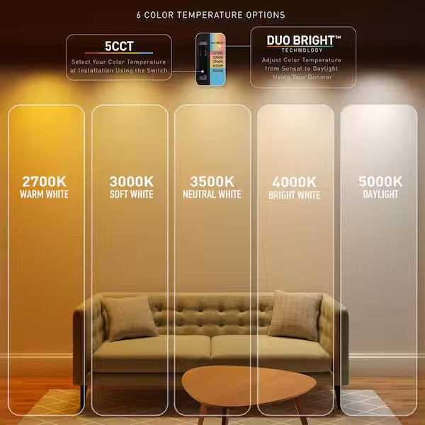 Flexinstall 10” Selectable LED Ceiling Light