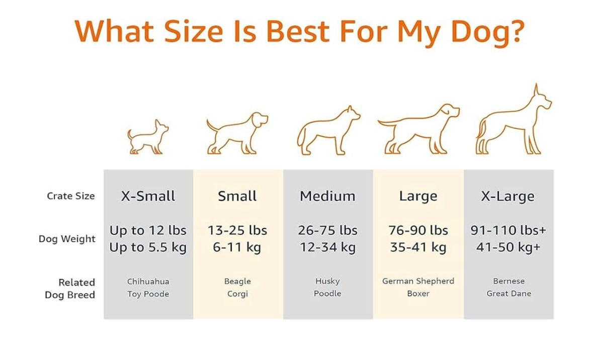 Amazon Basics Brown Pet Bed / Crate Pad – 40 % Off Amazon Price!