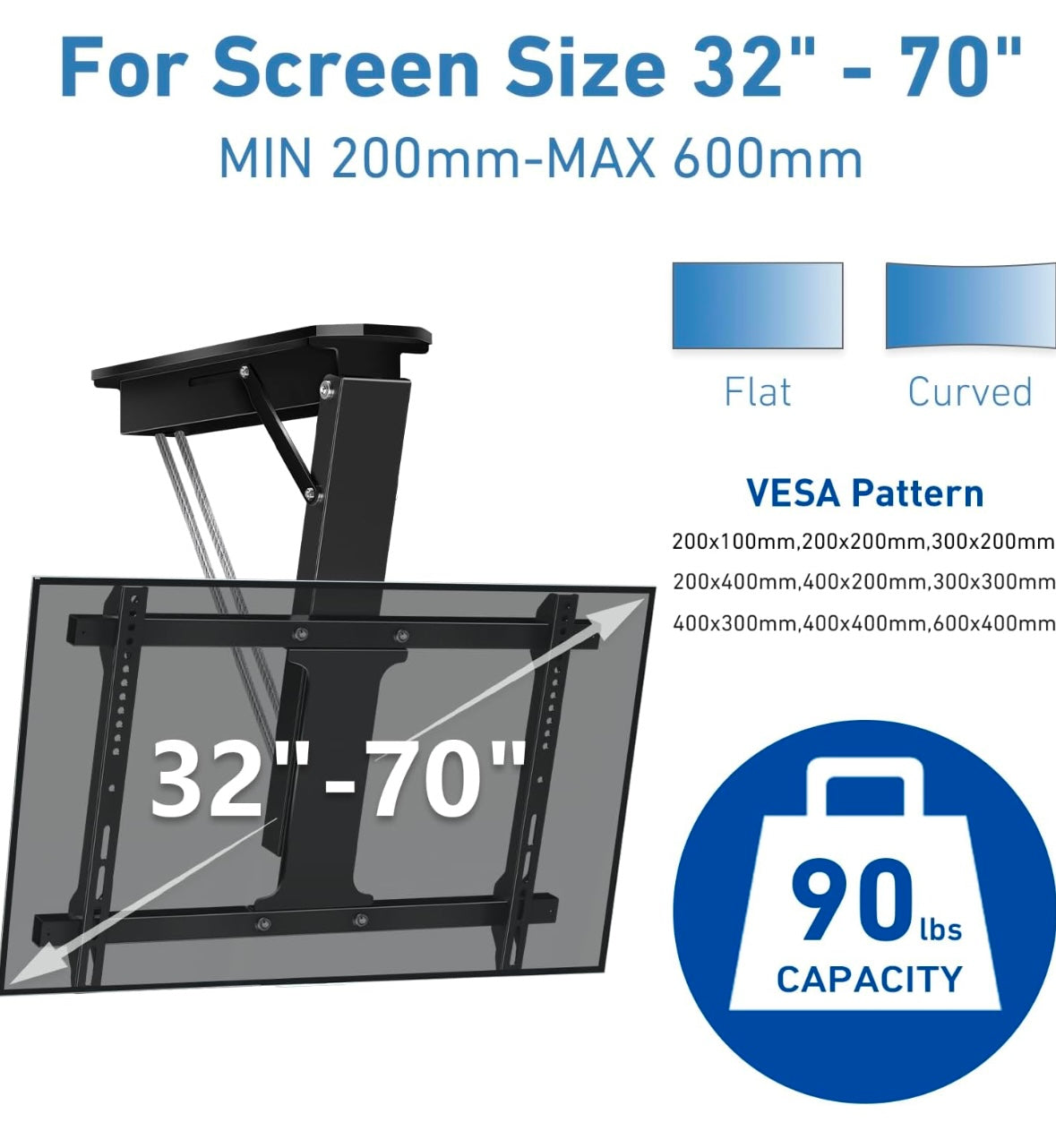 Motorized Ceiling TV Mount – Flip Down Electric Remote Mount (32”–71”)