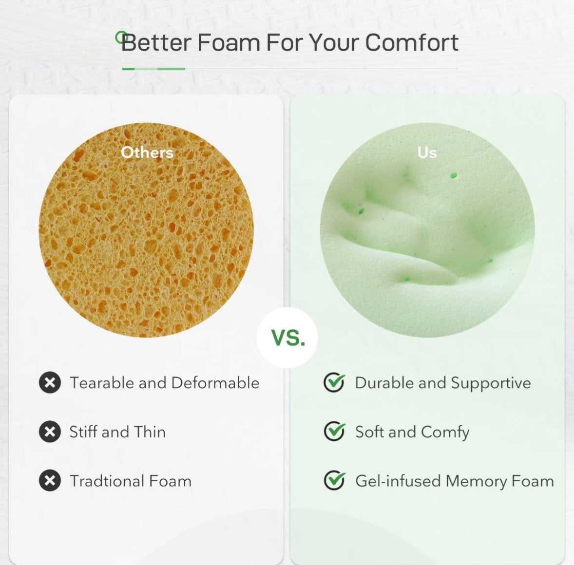 Novilla Cooling Memory Foam Mattress Topper – Full Size