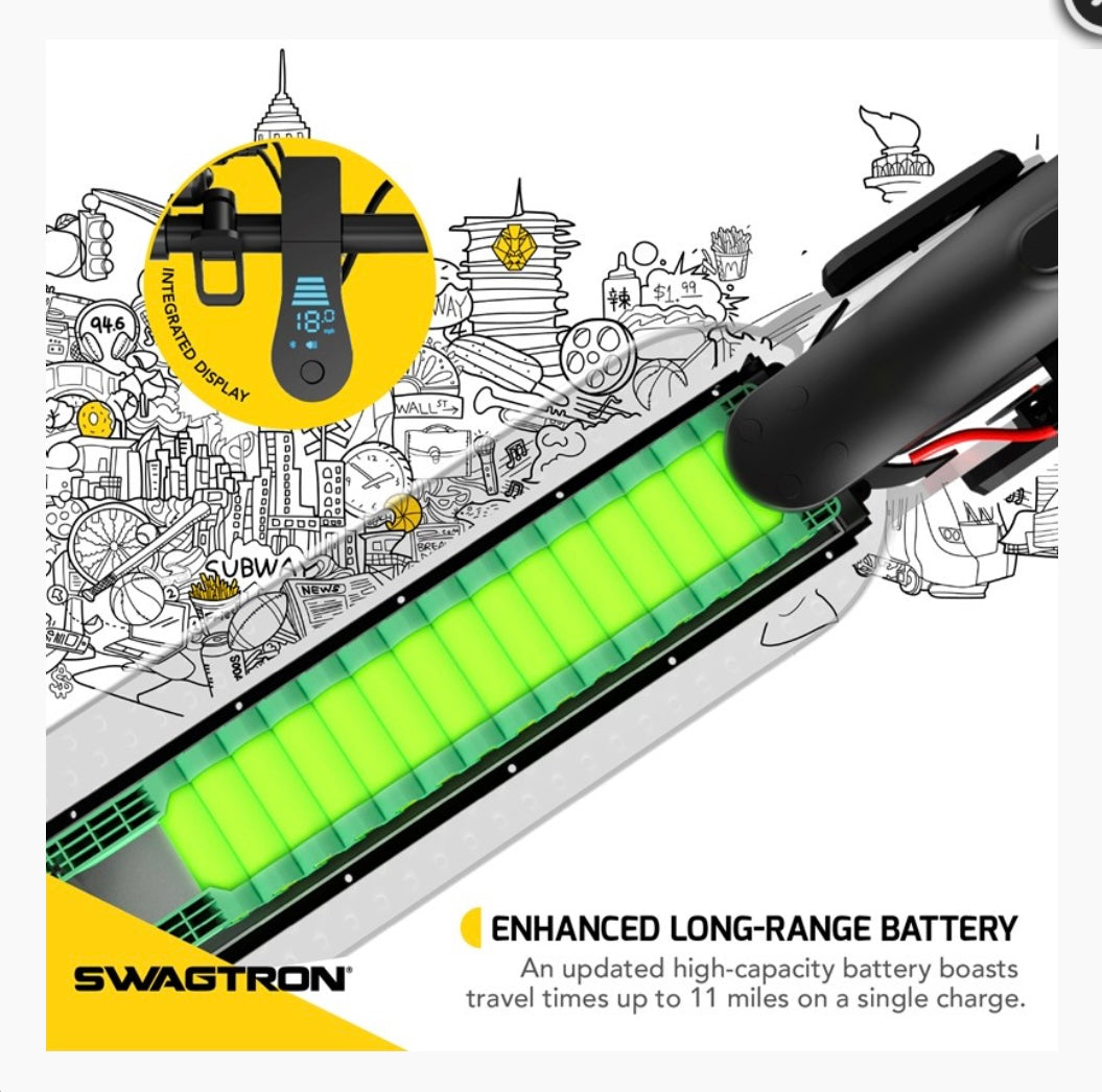 BIG SCOOTER DEAL (50% OFF RETAIL) Award-Winning SWAGGER-5 Boost Electric Commuter Scooter